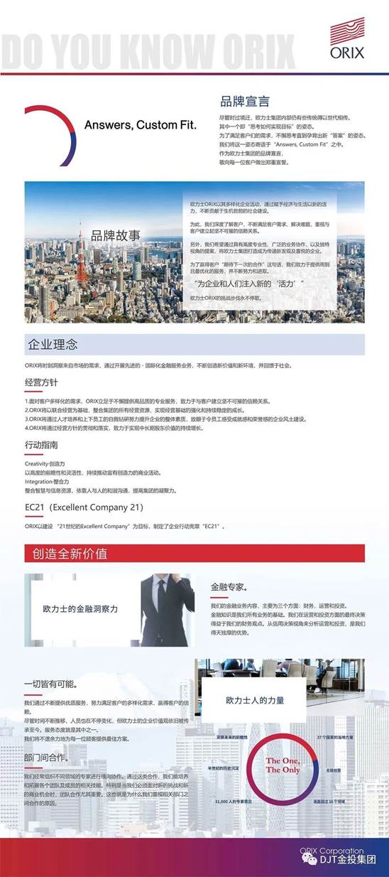 ������Ͷ����